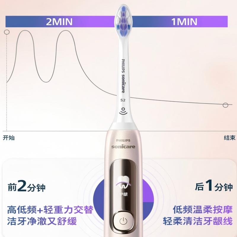 飞利浦 电动牙刷HX3892/02高清大图