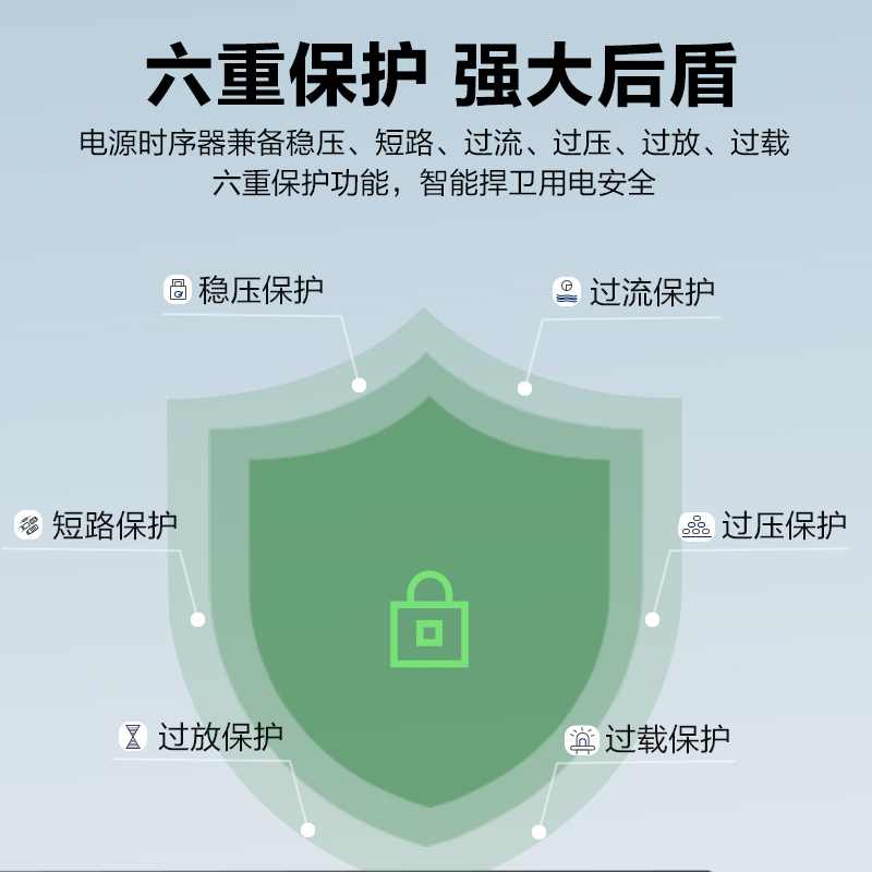 惠度(HuiDu)MX-9专业多功能电源时序器独立控制各通道级联叠机8路插座继电器顺序开启电源时序器高清大图