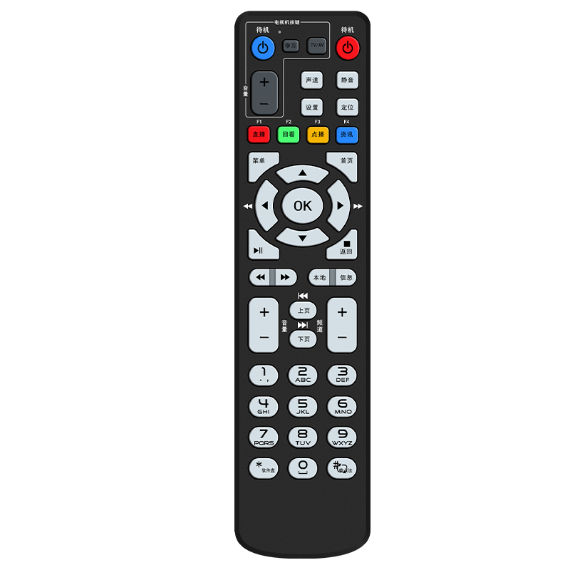 适用中国联通ZTE中兴机顶盒遥控器中兴华为创维烽火IPTV智能网络电视万能全通用联通盒子高清大图