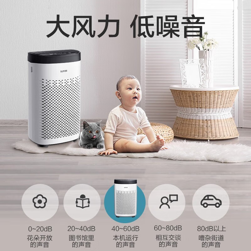 苏泊尔(SUPOR)空气净化器KJ200G-X20SA 除甲醛 除雾霾 除烟 去异味 快速净化高清大图