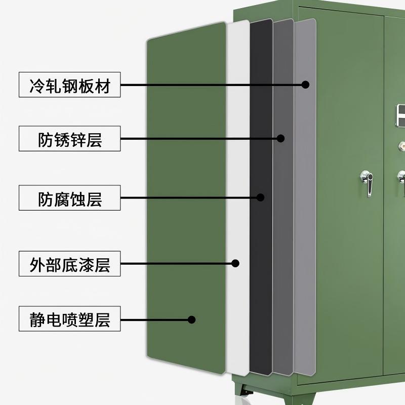 洛盛汇阳智能巡逻枪柜车载枪柜弹药柜管制器械柜长400宽350高900含8寸屏高清大图