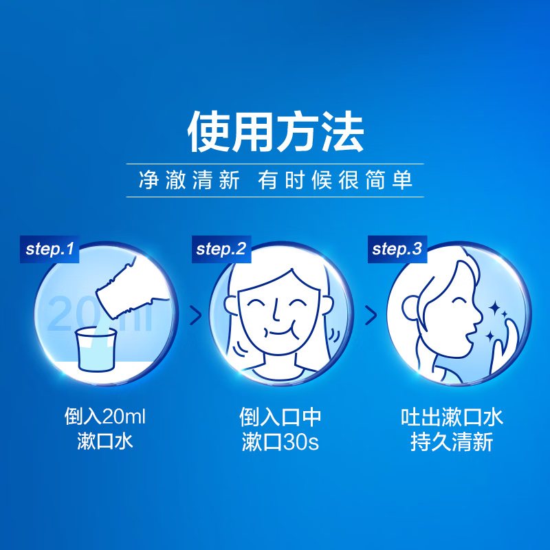 佳洁士漱口水500ml减少99%口腔细菌无酒精薄荷清新口气新老包装 随机发高清大图