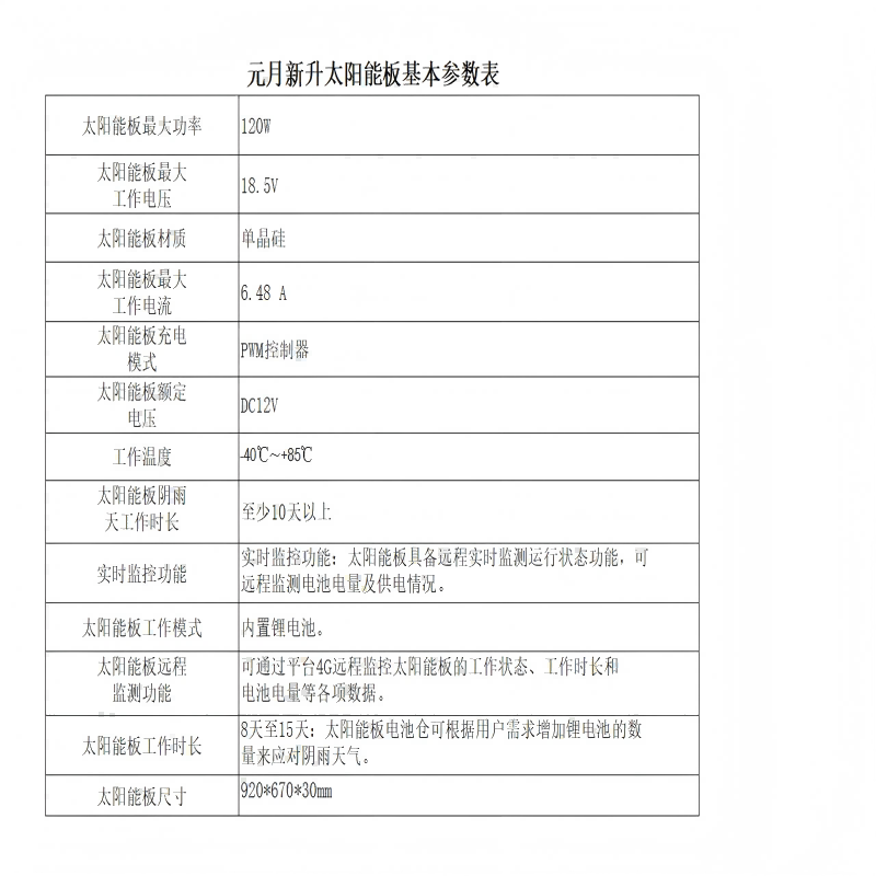 元月新升 配件 YYXS-TYNB1高清大图