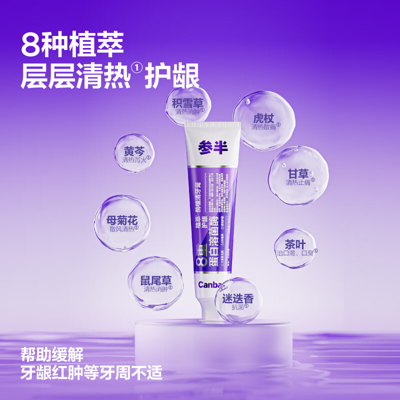 参半酶植清牙膏-尤加利香味CP-KQ-YG-0111高清大图