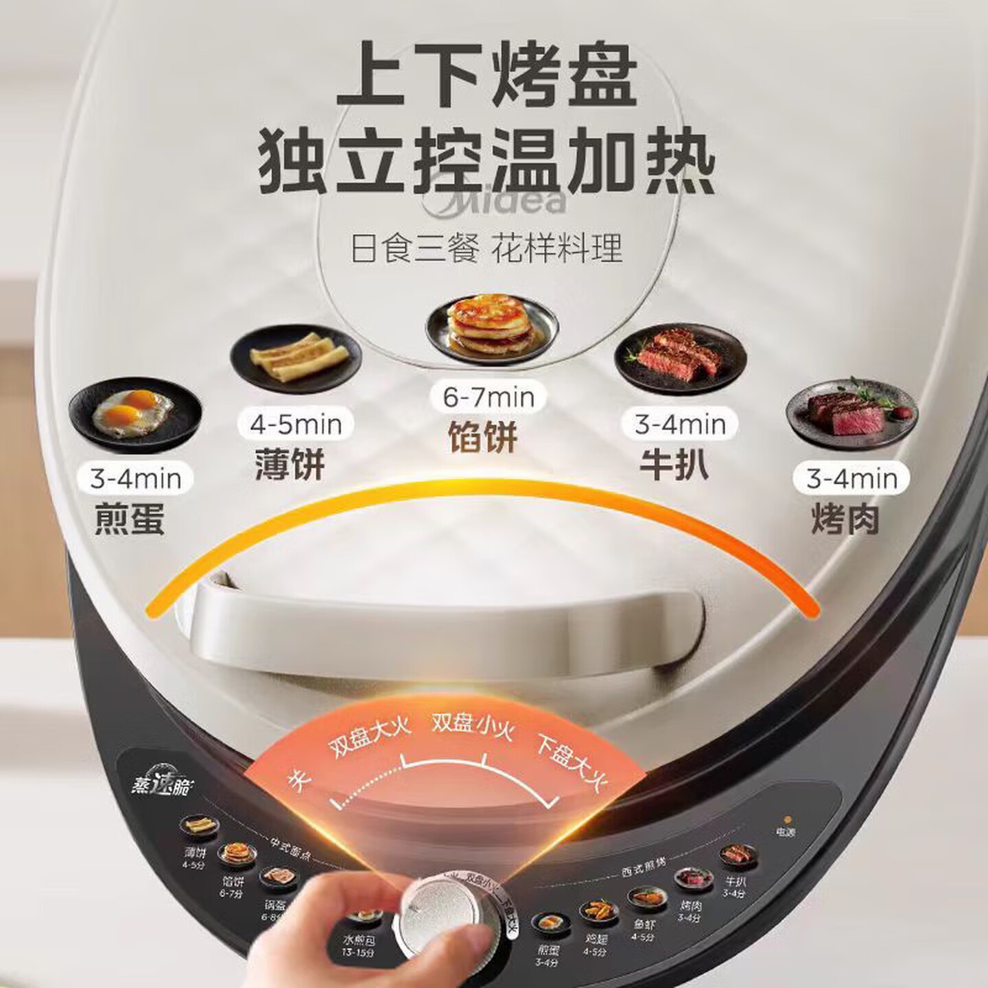 美的(Midea)[品牌直营]电饼铛家用双面加热加大加深烙饼锅可拆洗电饼档家庭用全自动深盘大口径高清大图