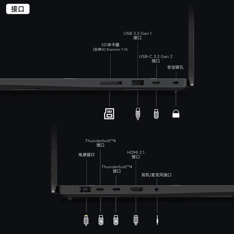 联想 ThinkPad P1 酷睿Ultra7-155H 32G 1T RTX4060 2.5K 165Hz 16英寸高清大图