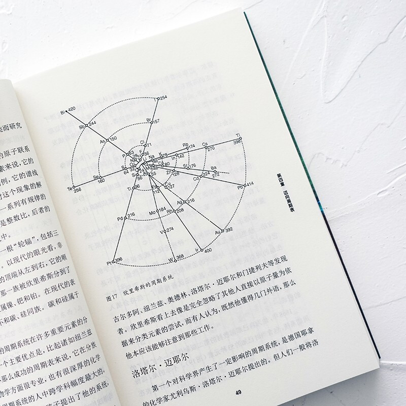 [正版]中法图 2022新 牛津通识读本 元素周期表 中英双语 电子结构 量子力学 元素基础知识 元素周期表编制历史 化高清大图