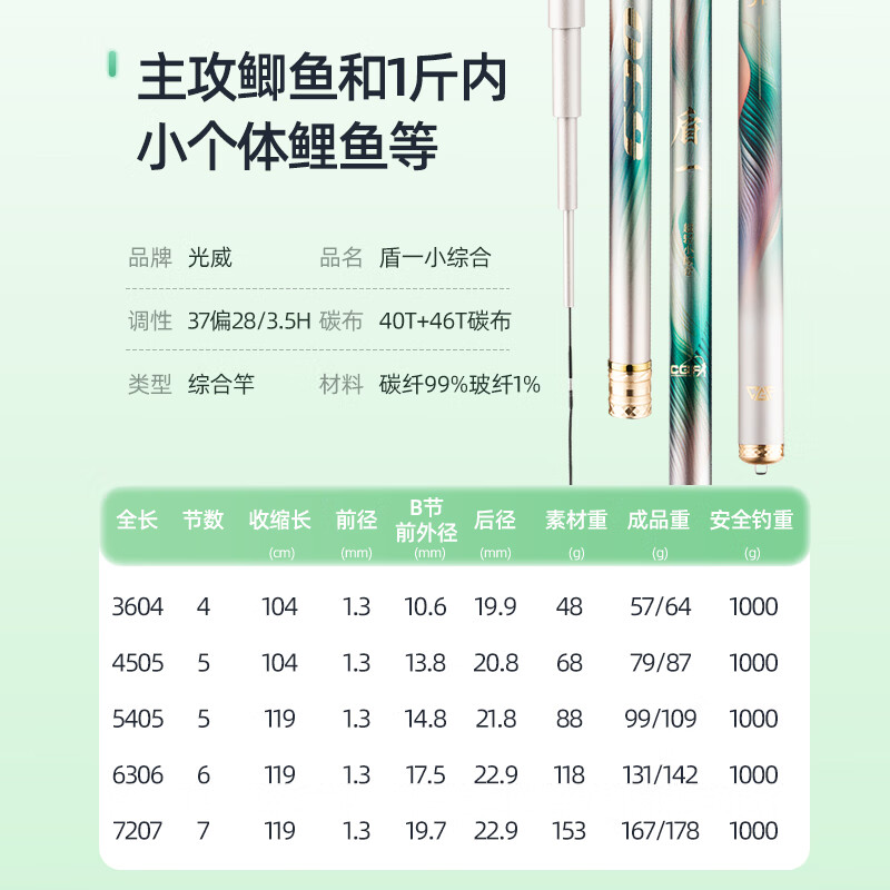 光威盾一超轻小综合5.40*5高清大图