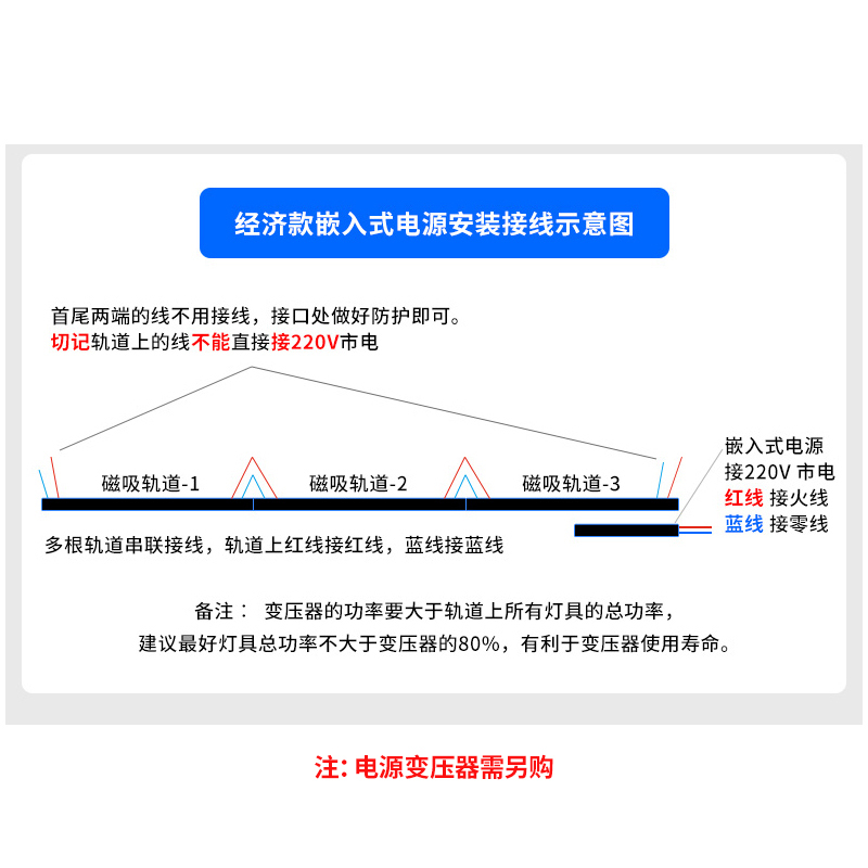 雷士照明无边框嵌入式磁吸轨道灯无主灯线条射灯商业照明酒店别墅高清大图