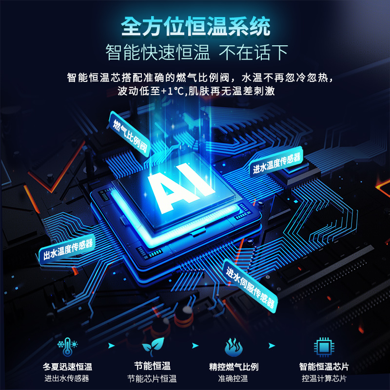 奇田(Qitian) 燃气热水器 JSQ14-D3-7A H8拉丝 7升强排式热水器 液化气热水器 智能恒温高清大图