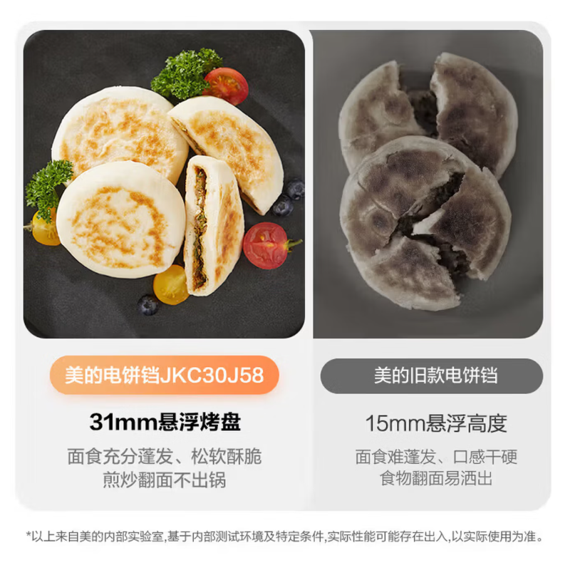 美的智能多功能电饼铛MDDJ18-H10 1800W大功率双面煎烤不粘锅快速加热健康烹饪高清大图