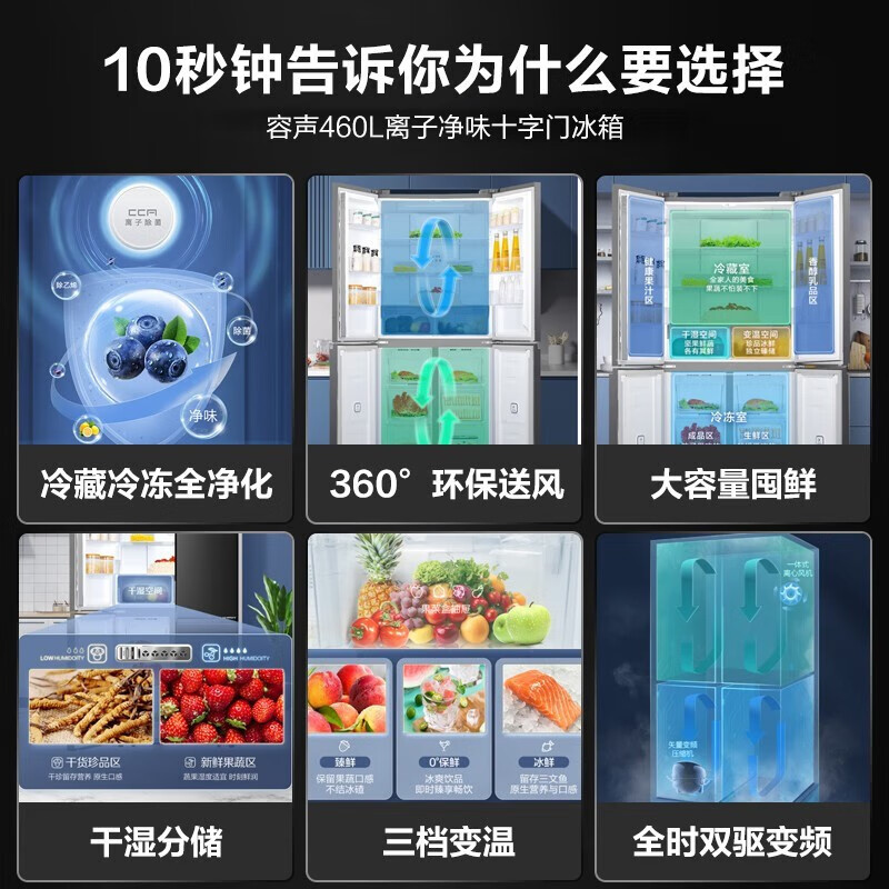 容声460L十字双开对开门一级能效风冷无霜大容量超薄嵌入式四开门家用电冰箱465类似款[全空间净化升级]