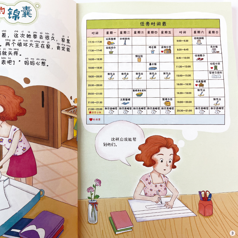 28天自理能力养成系列 全4册 [正版]全套4册 28天培养自理能力 3–6岁孩子阅读书籍儿童自理能力绘本儿童情绪管理5高清大图