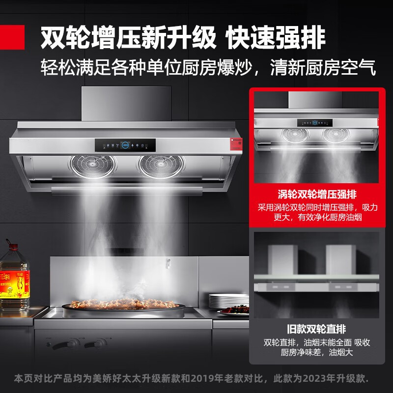 [2023尖端新品/双核动力]美娇好太太食堂饭店餐厅柴火灶油烟机大吸力顶吸式农村土灶烟机商用抽油烟机