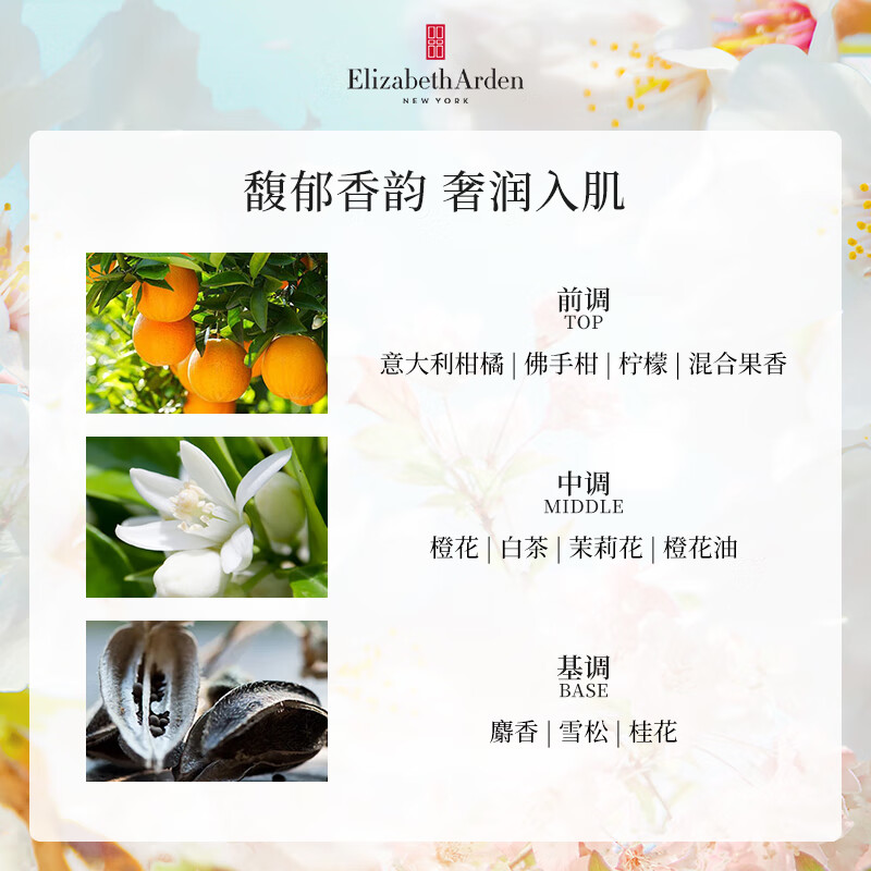 伊丽莎白雅顿白茶身体霜400ml润肤露滋润保湿清爽香体乳高清大图