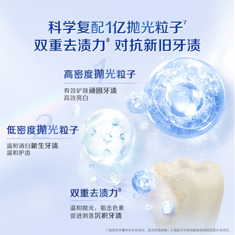 佳洁士香氛锁白牙膏去黄去牙渍含氟防蛀清新口气 清新雪樱120g高清大图