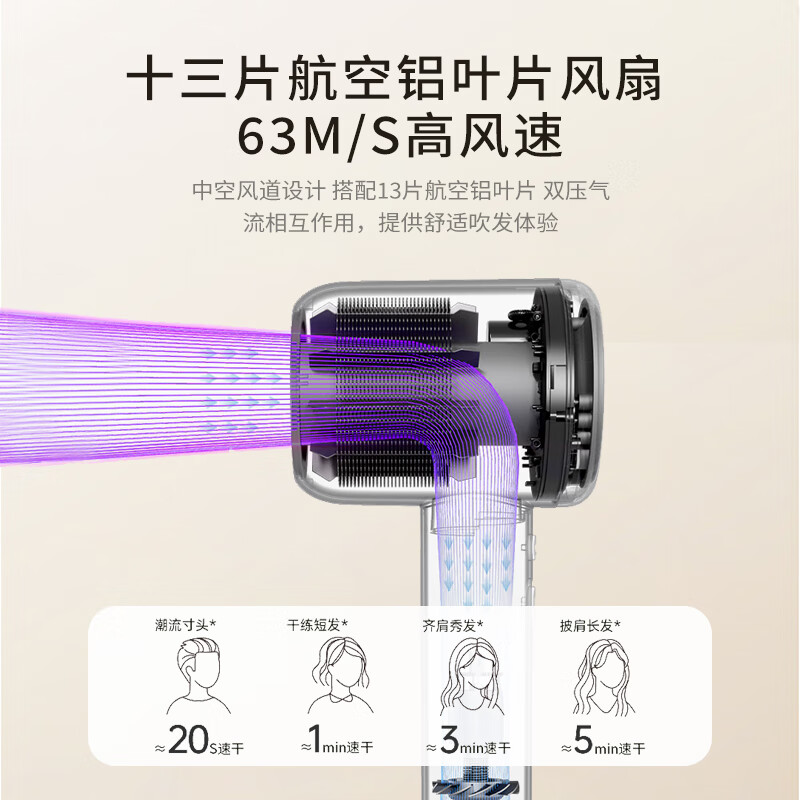 超人(SID)电吹风 HD1685绿色高清大图