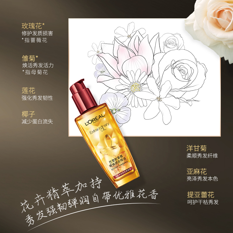 欧莱雅护发精油美发奇焕润发护理干枯卷发防毛躁精华(针对烫染受损发质) 50ml高清大图