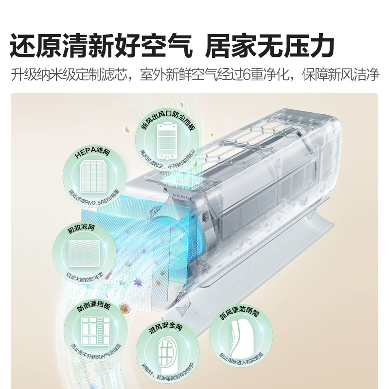 [官方自营]海信大1匹新风空调 冠军新品 增氧循环大风量 变频冷暖 新一级 智能除醛壁挂机以旧换新 小氧吧X5