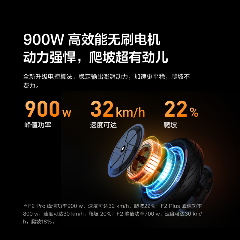 Ninebot九号成人便携折叠上班代步强劲动力F2 Plus