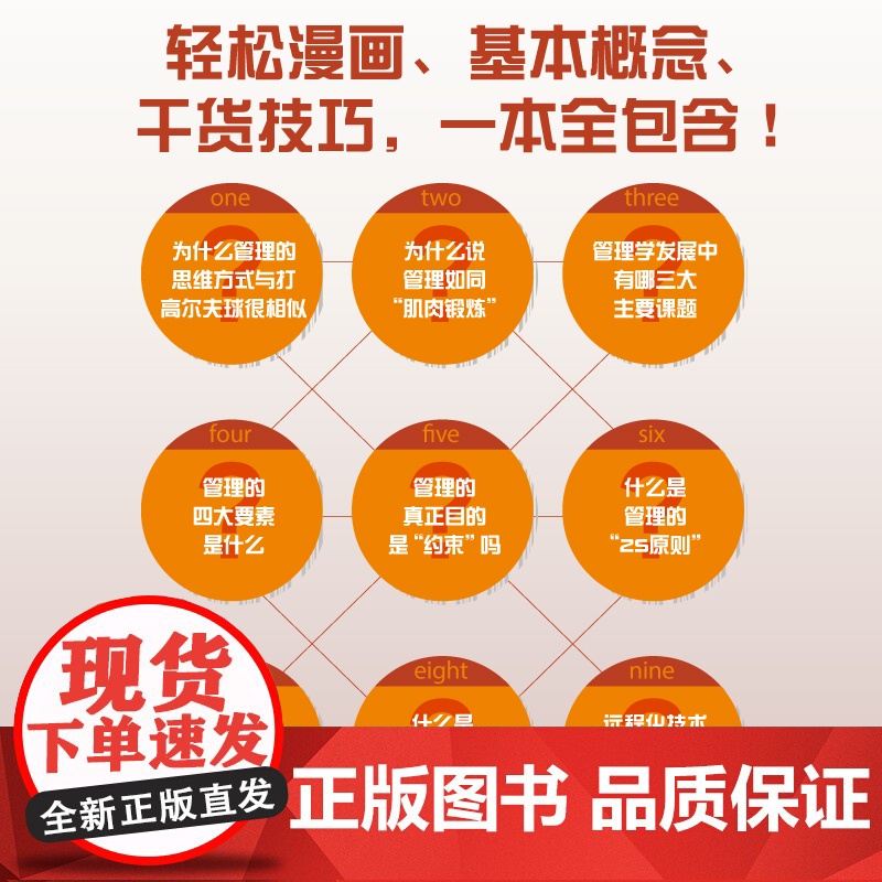 图解管理学 商务知识并不难系列丛书高清大图