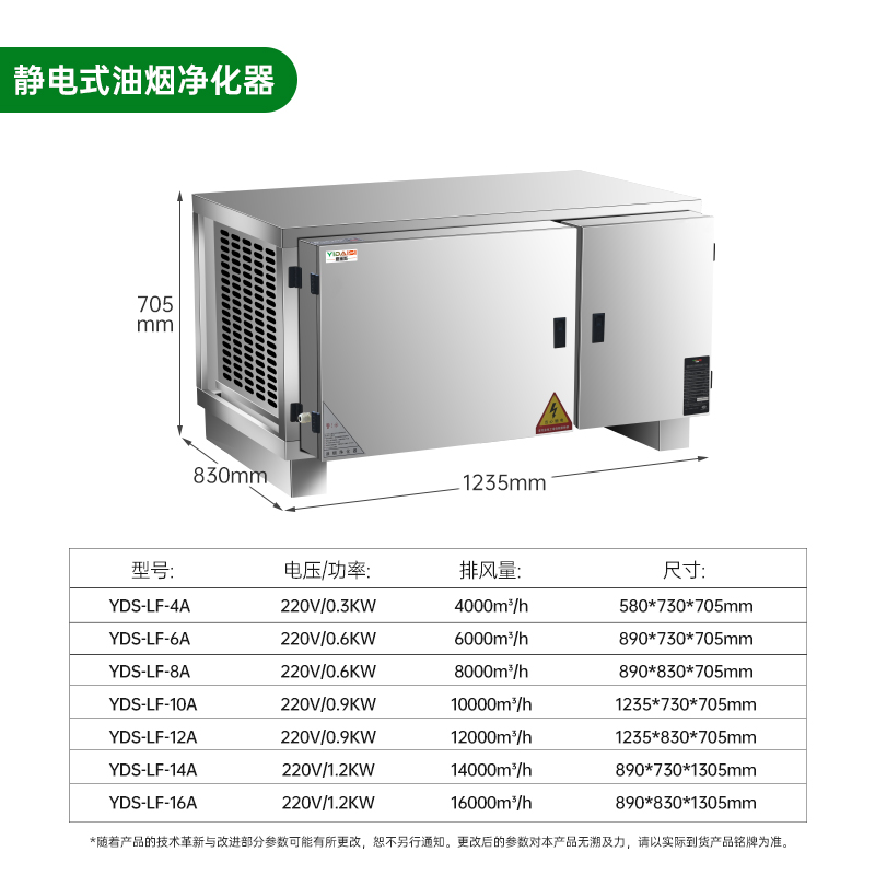 意黛斯 商用油烟净化一体机 商用不锈钢烟罩抽油烟机低空大吸力油烟净化器 油烟净化器12000风量YDS-LF-12A高清大图