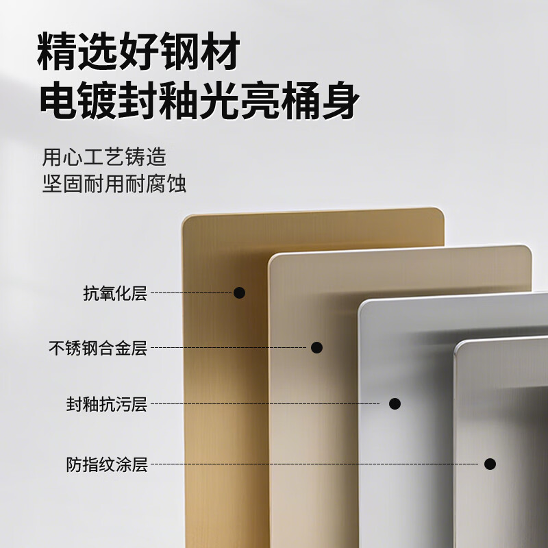 GNF垃圾桶12L不锈钢垃圾桶带盖脚踏式脚踩厨房客厅卧室卫生间家用内外双桶翻盖轻音缓降不沾指纹 方形桶高清大图