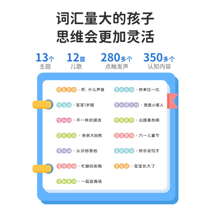 语言启蒙发声书 [正版]手指点读语言启蒙发声书 会说话的早教有声书手指点读发声书成语接龙漫画版 0-3-6岁婴幼儿启蒙认高清大图