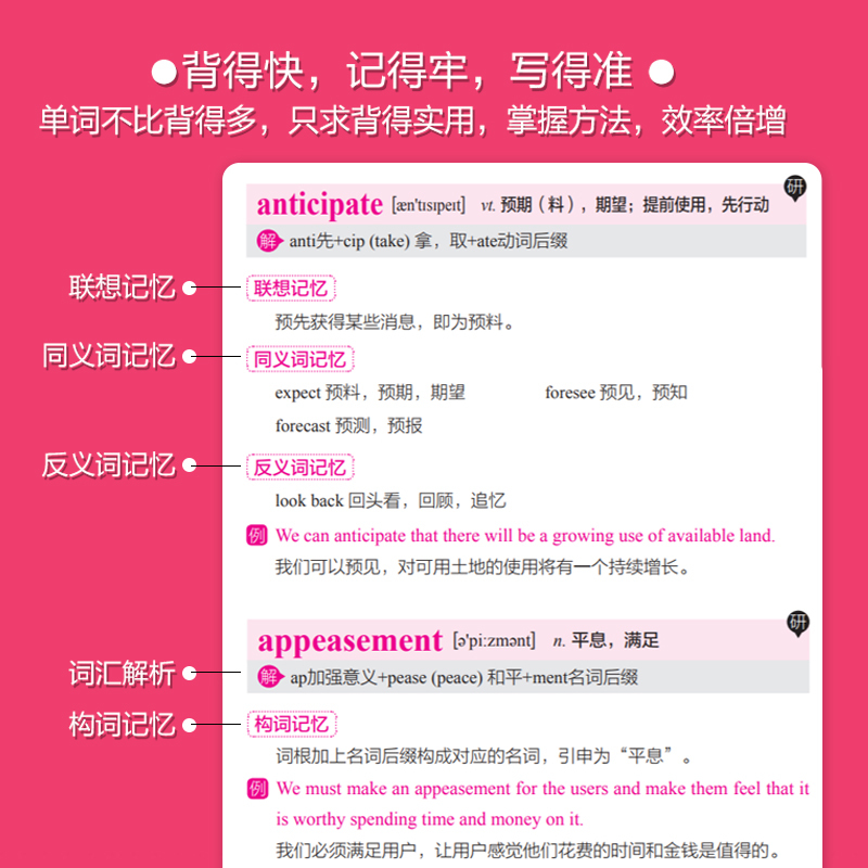 正版 每天30分钟背英语单词 单词加例句 倍增式单词拆解记忆法 英语单词大全零基础入门 自学英语词汇速记 超级记忆王