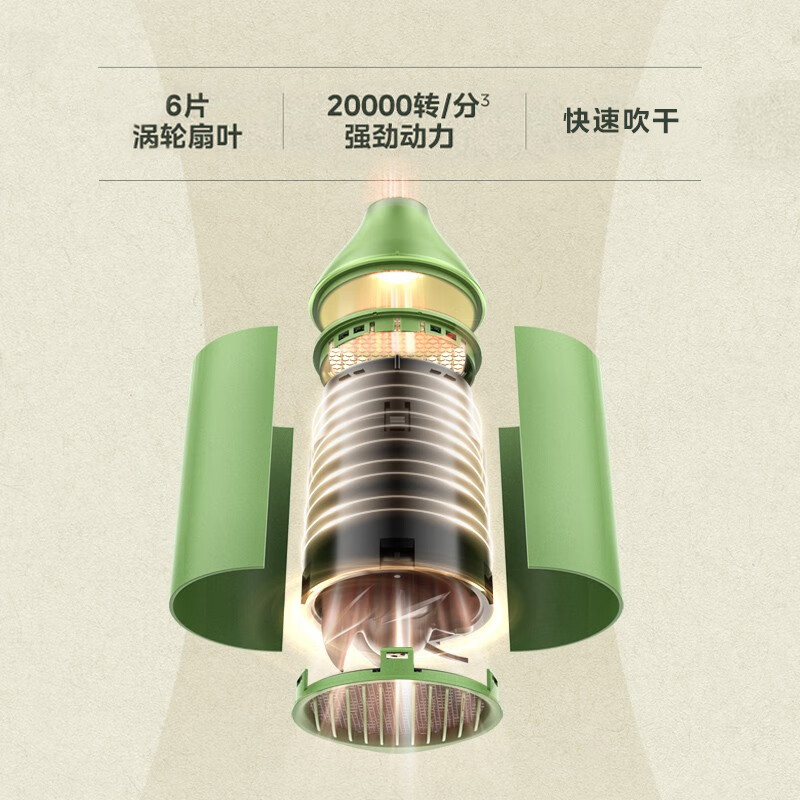 美的(Midea)家用大功率护发恒温便携静音负离子电吹风 MB-AJ0502高清大图