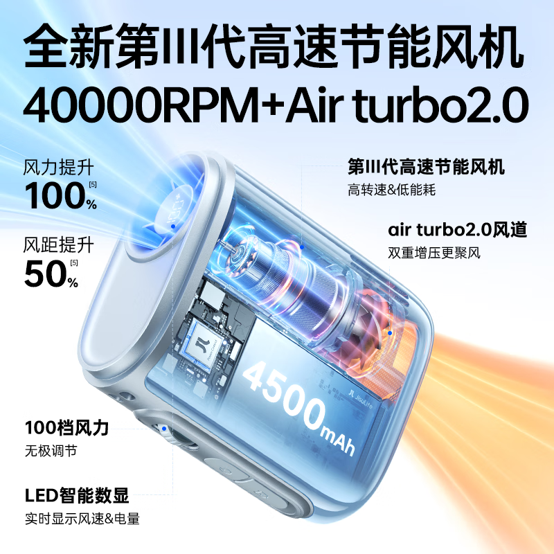 几素(JISULIFE)风宝挂脖风扇挂腰随身便携式手持小风扇腰挂无叶挂脖式挂颈户外懒人电扇 Life5蓝色高清大图