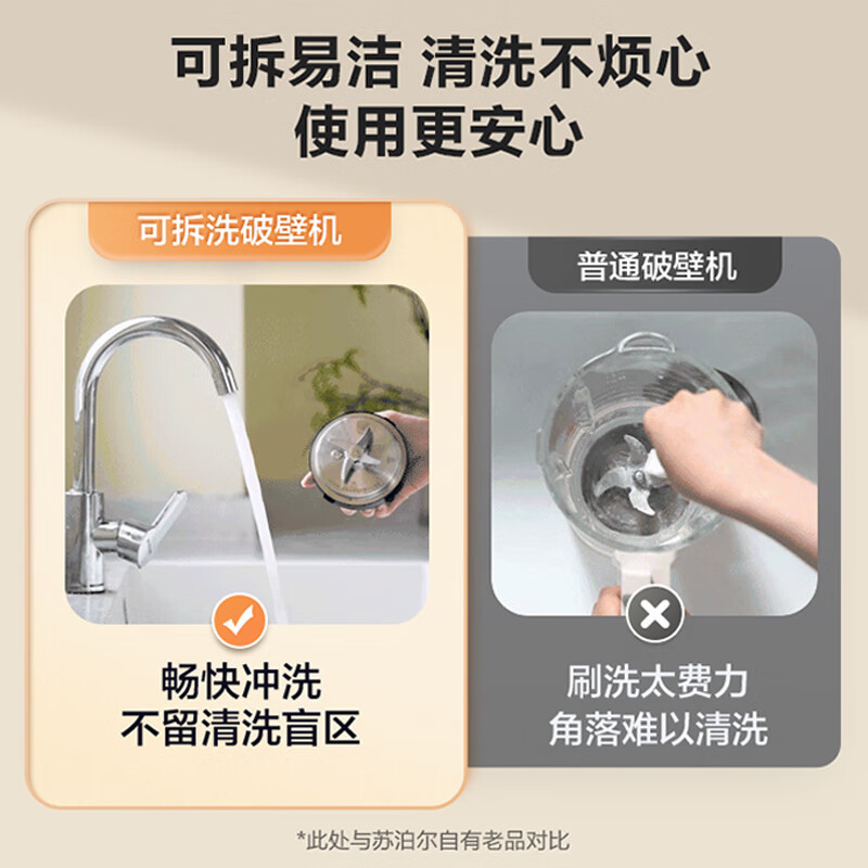 苏泊尔(SUPOR)全自动加热早餐机辅食机 大容量1.5升家用豆浆机可拆洗榨汁机 低音降噪破壁机SPX306R