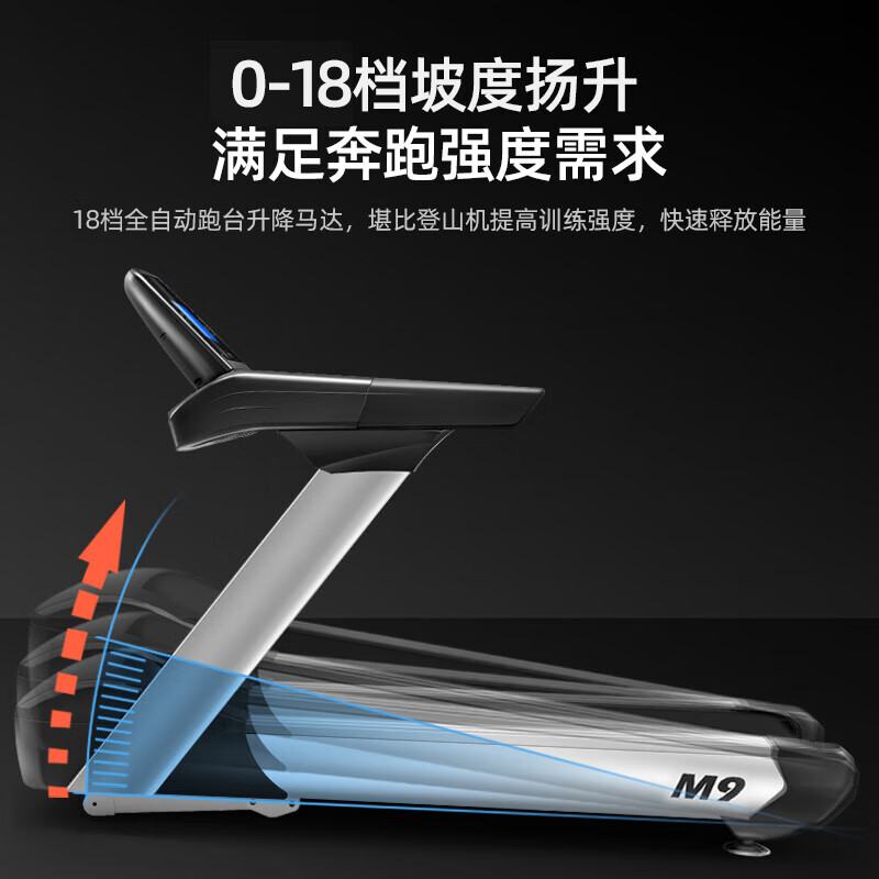 易跑M9跑步机 7.1吋LED屏6.0HP交流马达高清大图