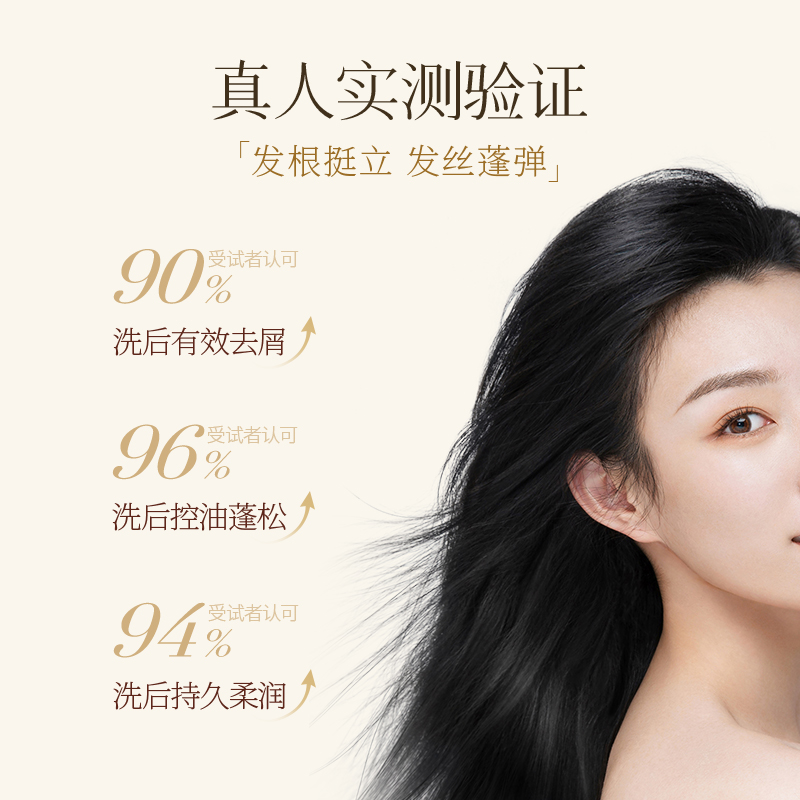 浅香(ASAKA)洗发水元气柚子氨基酸控油蓬松洗发露去屑顺滑柔亮芳香洗头膏男女 元气柚子去屑蓬松洗发露720g高清大图