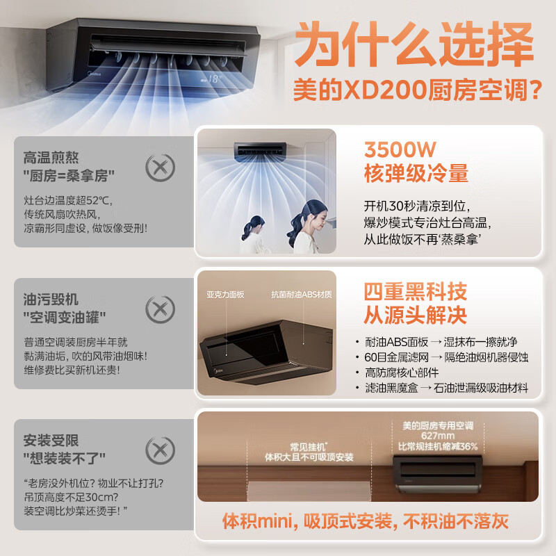 美的厨房空调家用厨房专用1.5匹厨清凉变频集成吊顶式大冷量防油烟省电厨房空调CKF-35XW/BN8Y-XD200耀石黑高清大图