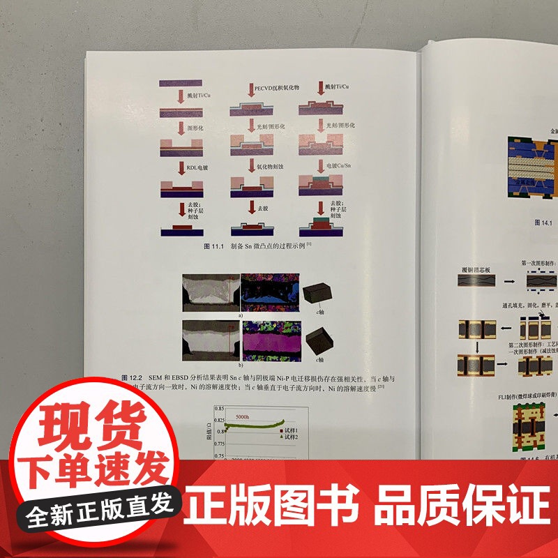 套装 三维封装与引线键合系列 微电子封装从架构到应用 全2册 三维微电子封装 从架构到应用 微电子引线键合 机械工业出高清大图
