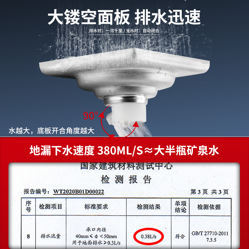 潜水艇地漏防臭不锈钢地漏盖防堵卫生间厨房间通用地漏芯滤网排水快GF40-10B