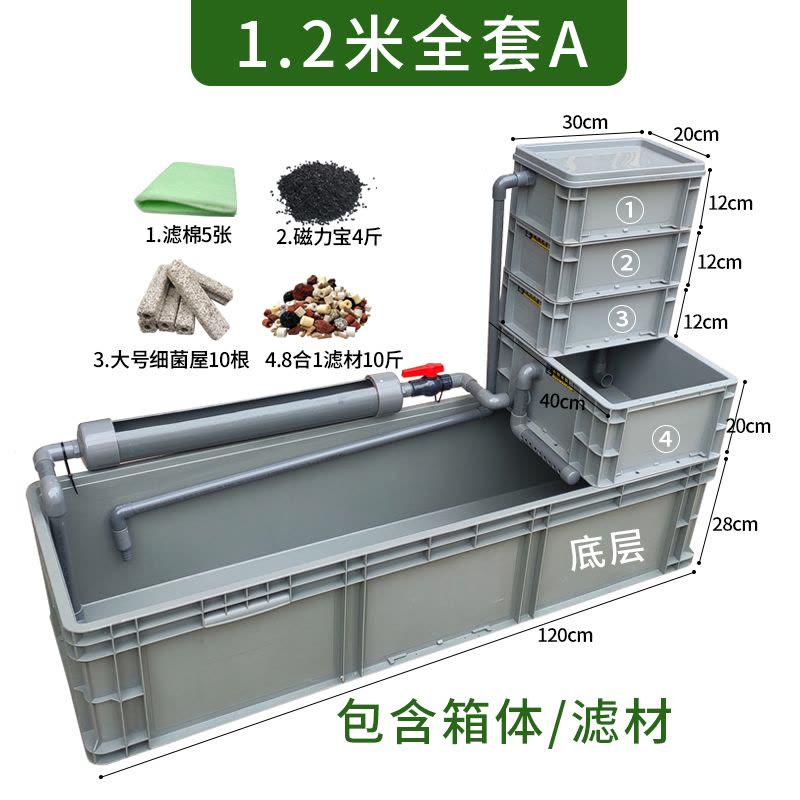 龟箱乌龟缸周转箱沼泽过滤箱水道生态缸内循环净水鱼龟混养滴流盒图片