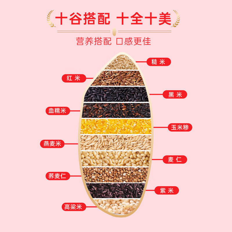 咪然全谷物十色糙米5kg高清大图