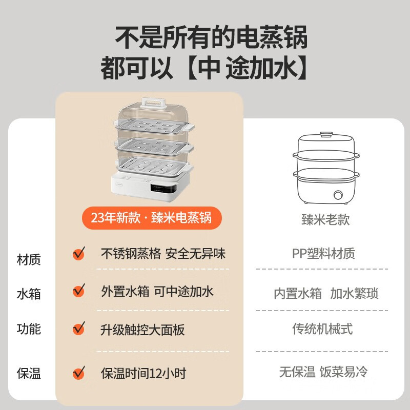臻米不锈钢电蒸锅 三层 电煮锅 20L 小米有品精选 家用电火锅多功能炖锅家用电锅蒸包子锅电热锅大容量多用途蒸汽锅