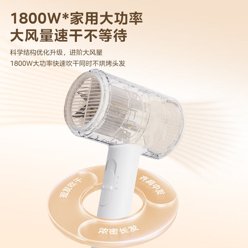 美的(Midea)吹风机家用电吹风负离子恒温大功率电吹风筒家用负离子吹风机电风吹便携FJ102普通装高清大图