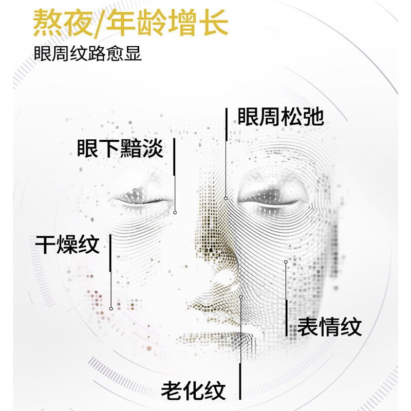 润百颜玻尿酸淡纹焕颜精华眼膜贴5片紧实细纹补水保湿护肤品礼物高清大图