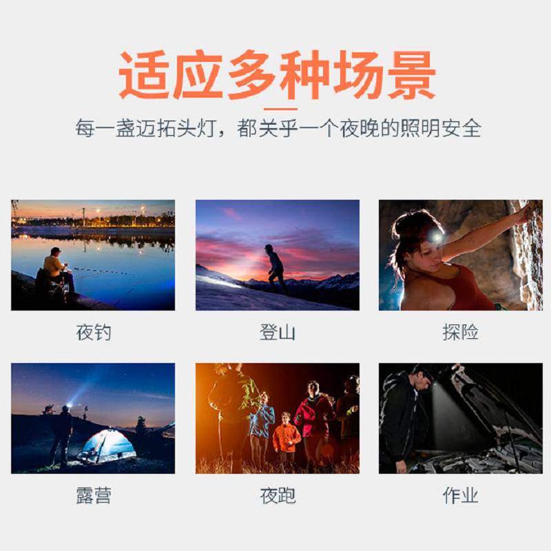 水龙珠(SHUILONGZHU)B3-124 USB充电黑色上饵灯智能感应头灯 便携式夜跑户外头灯 5个起订高清大图