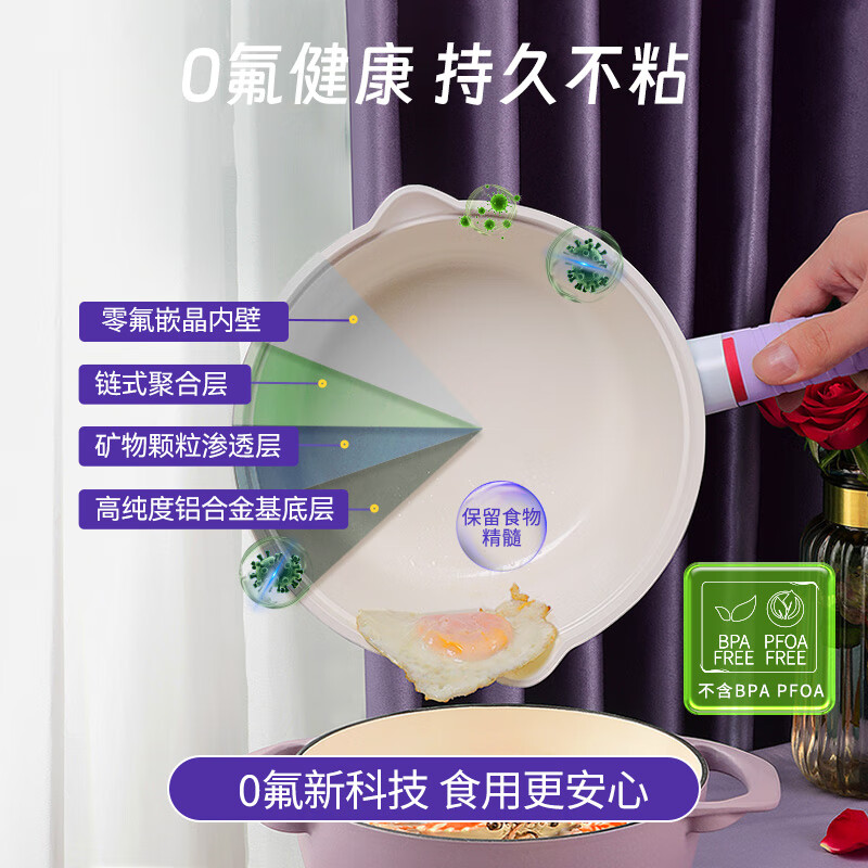 帝伯朗(TIBORANG)旋转木马陶瓷多用奶锅 玲娜粉 20cm高清大图