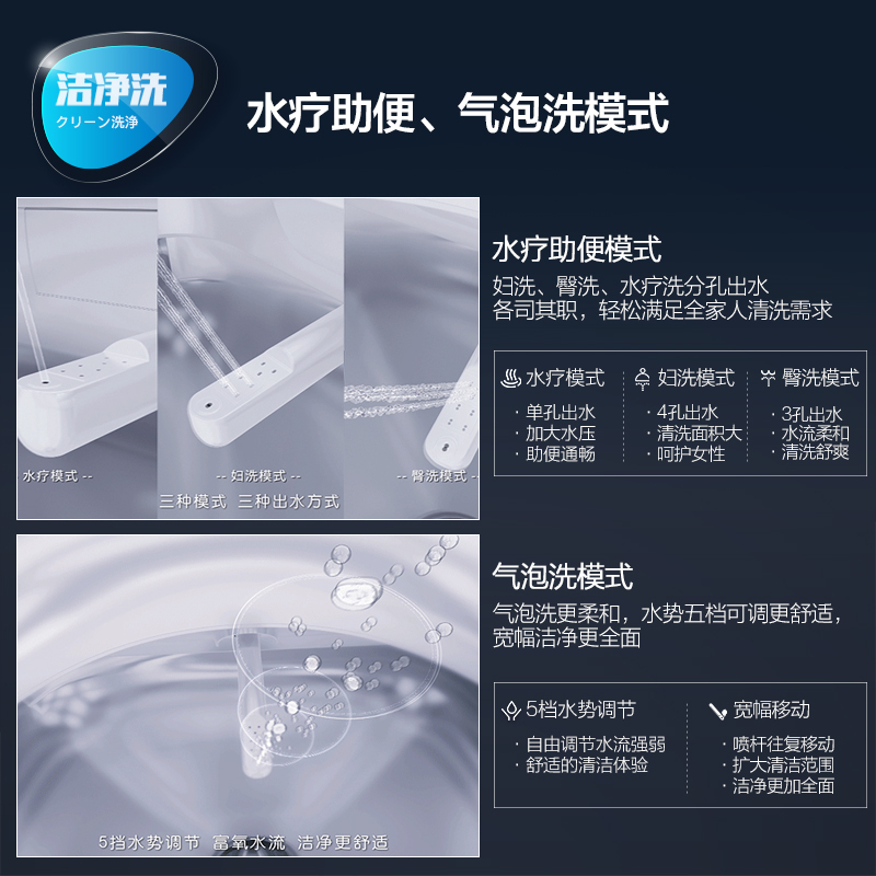 夏普(SHARP)智能坐便器VZ-AGK55G-W虹吸式多功能全自动冲水遥控除臭烘干助便日本品牌即热一体式坐便器
