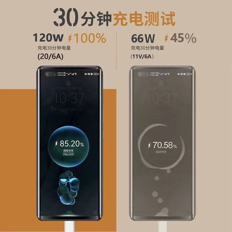 超级快充适用华为充电器-mate40p60数据线充电线 盒装-AC05[66W超级快充][充电头+1米线]高清大图