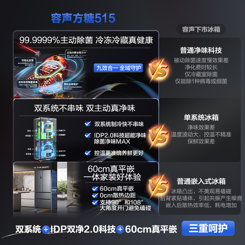 容声方糖515升主动净味双系统法式多门四开门超薄嵌入式电冰箱一级能效灰色冰箱 BCD-515P60FZMAD高清大图