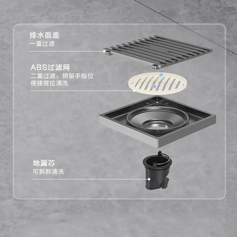 九牧(JOMOO)卫浴地漏不锈钢卫生间洗衣机滤网内芯下水地漏接头92511/92513/92521/92524高清大图