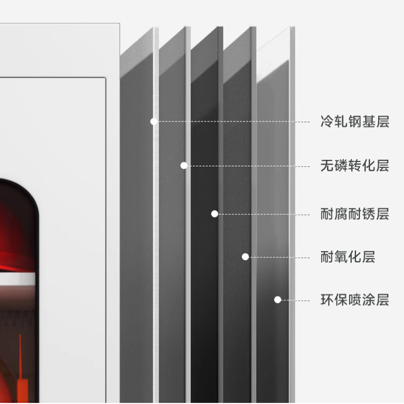 馨飞虎电力工具柜电工器材柜XFH-61/台高清大图