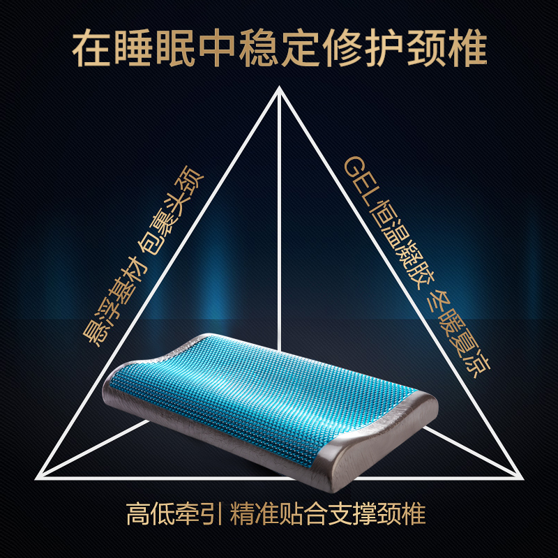 睡眠博士(AiSleep) 凝胶波浪枕 深睡款 护颈恒温凝胶记忆枕 成人通用波浪形颈枕